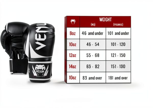 Guantoni da boxe VENUM Impact sintetico per ragazzi-4