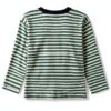 Petit Bateau Abbigliamento Giorno Bambini e Ragazzi-1